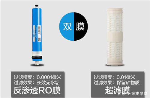 净水器